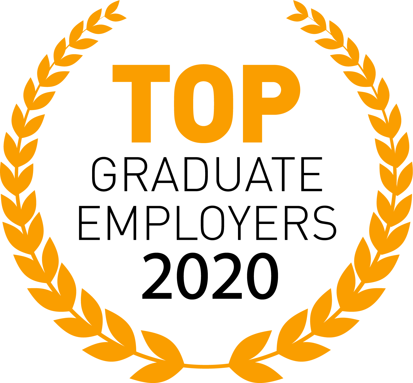 Top Employer 2020