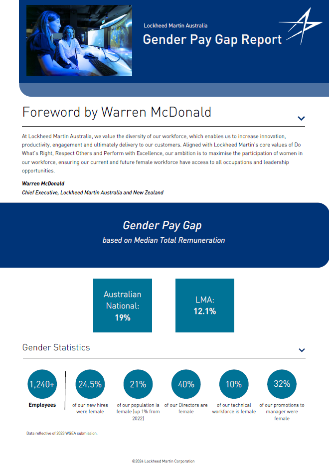 Lockheed Martin Australia Gender Pay Gap Employer Statement