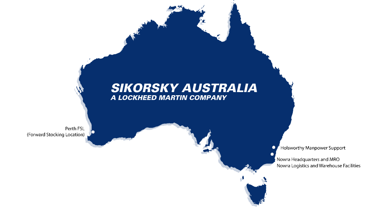Industry Partners