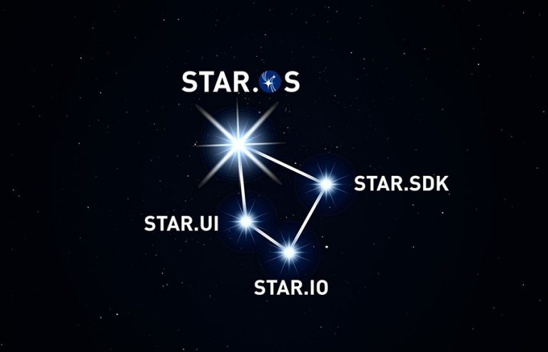 Lockheed Martin Revolutionizes AI Integration with STAR.OS™