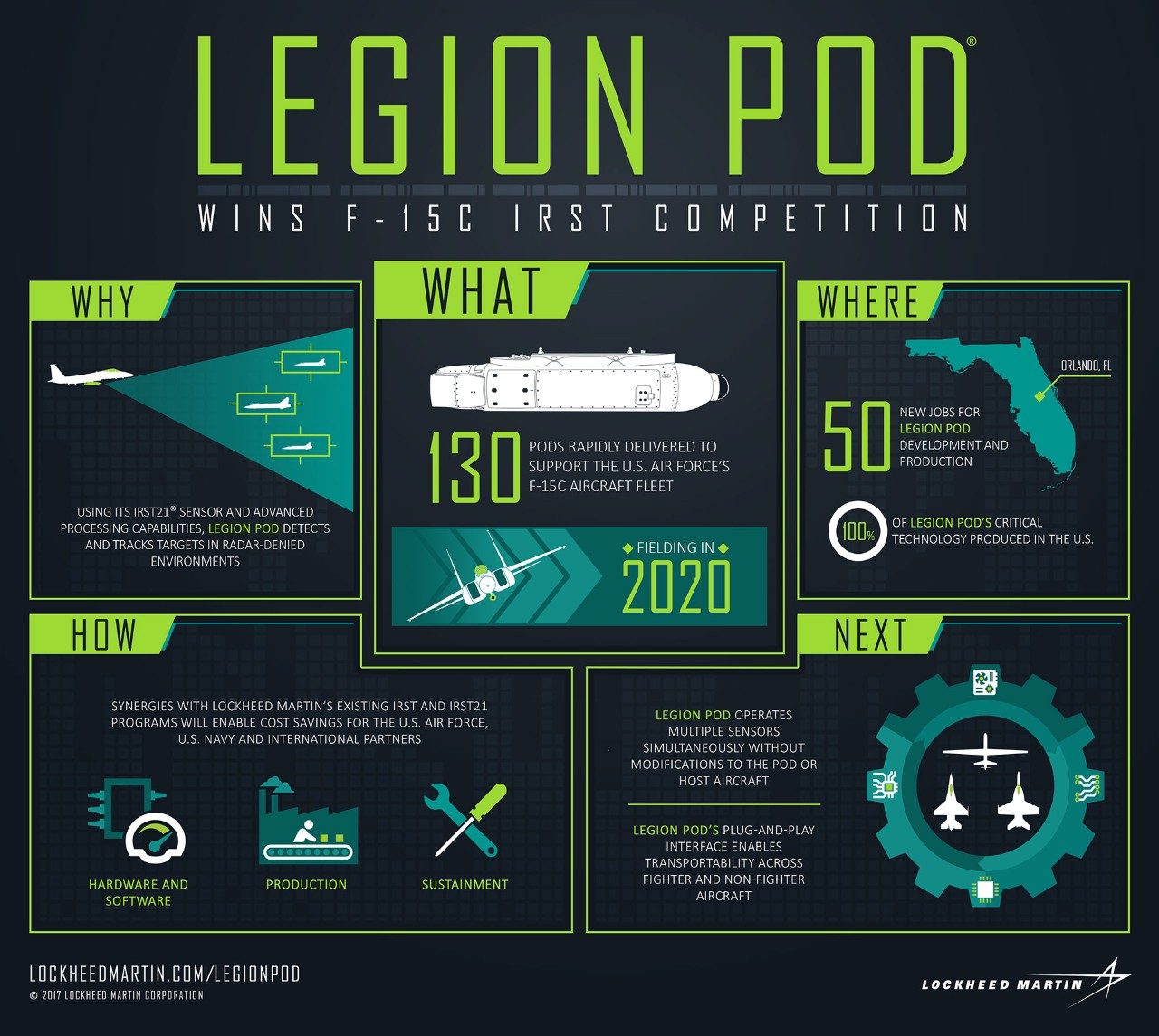 Legion Pod on F-15C | Lockheed Martin