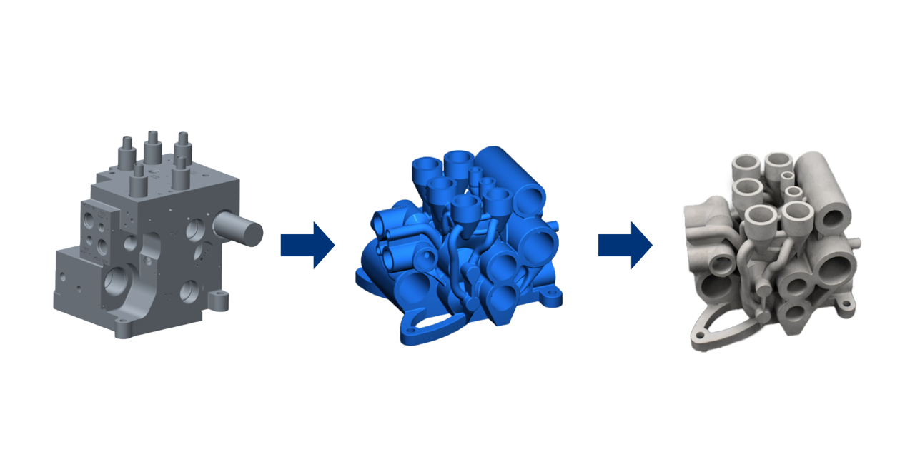 A hydraulic manifold 3-D-printed part. The team leveraged the design freedom afforded by AM to redesign a part that was traditionally machined from a large block of aluminum. Creating more direct and better flowing pathways between hydraulic connections increases performance while achieving significant weight savings.