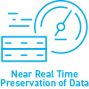 Near Real Time Preservation of Data