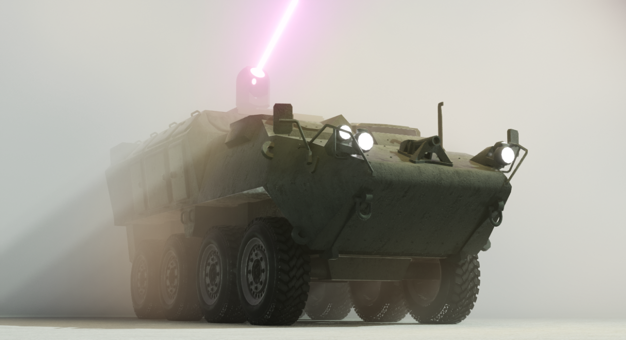 Ground Laser Weapon Systems