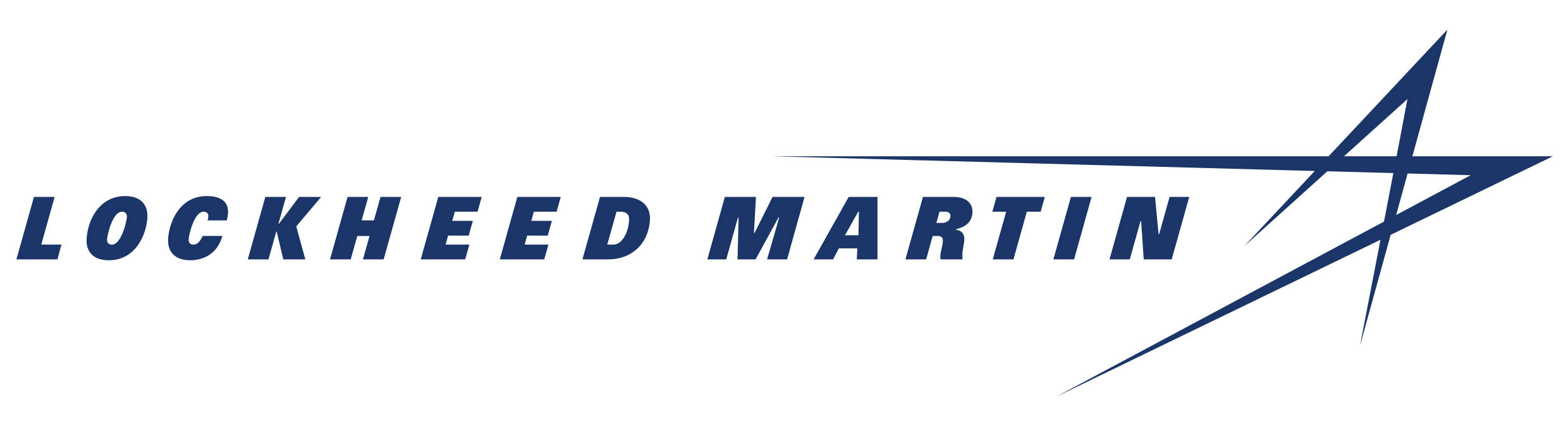 Lockheed Martin Corporation Lockheed Martin