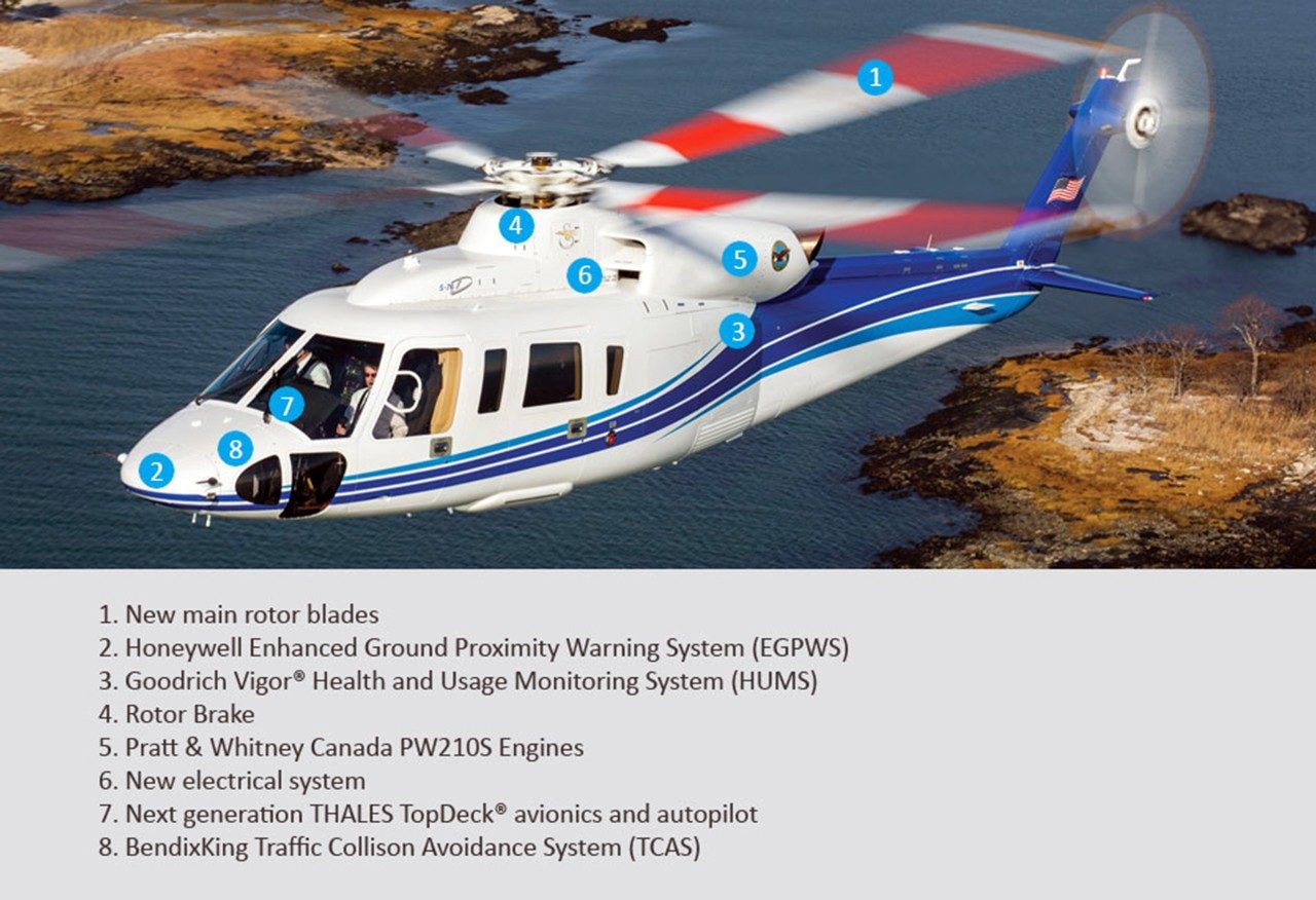 Sikorsky S-76® Helicopter | Lockheed Martin