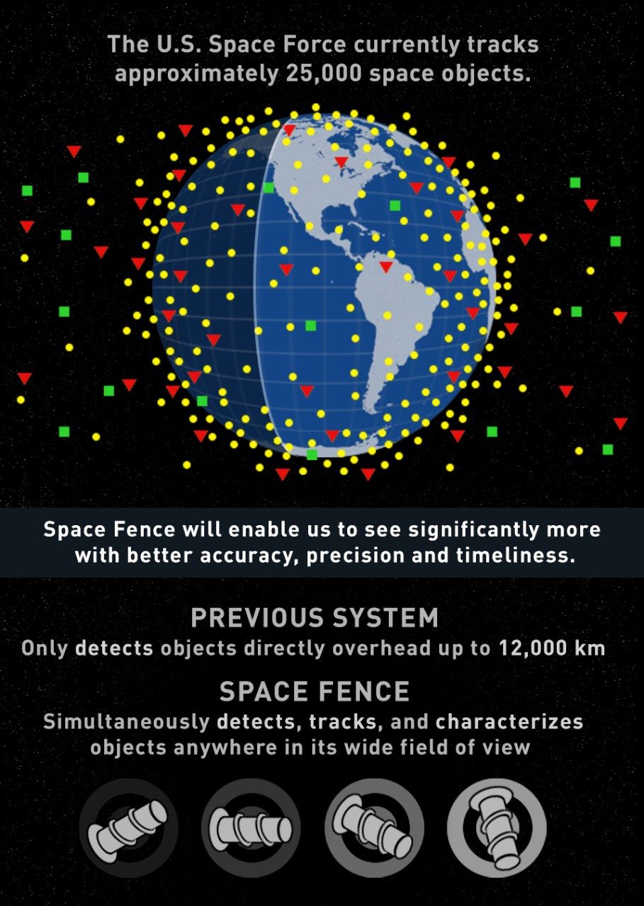 SF-Infographic-2