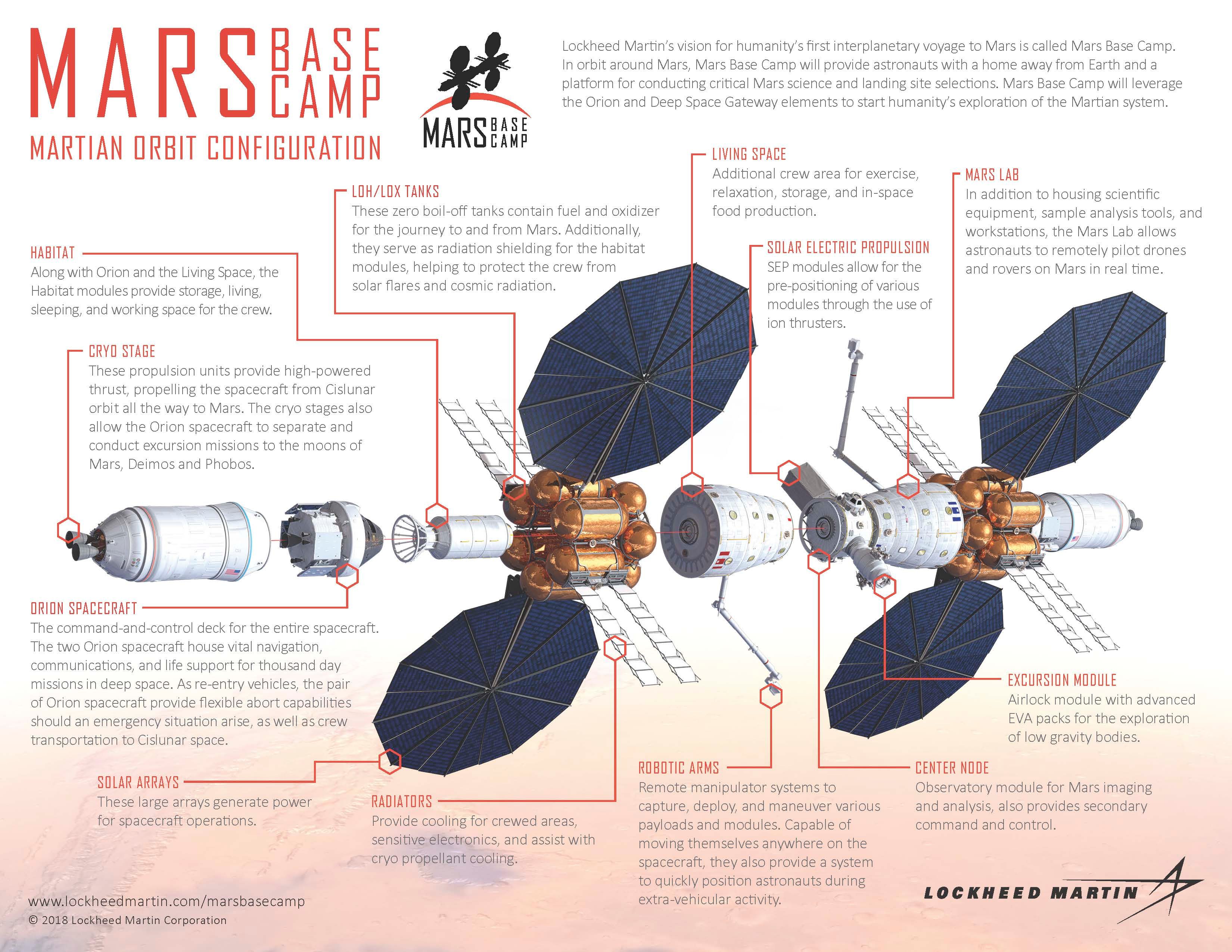 MBC_Expanded_Infosheet_Page_2.jpg.pc-ada