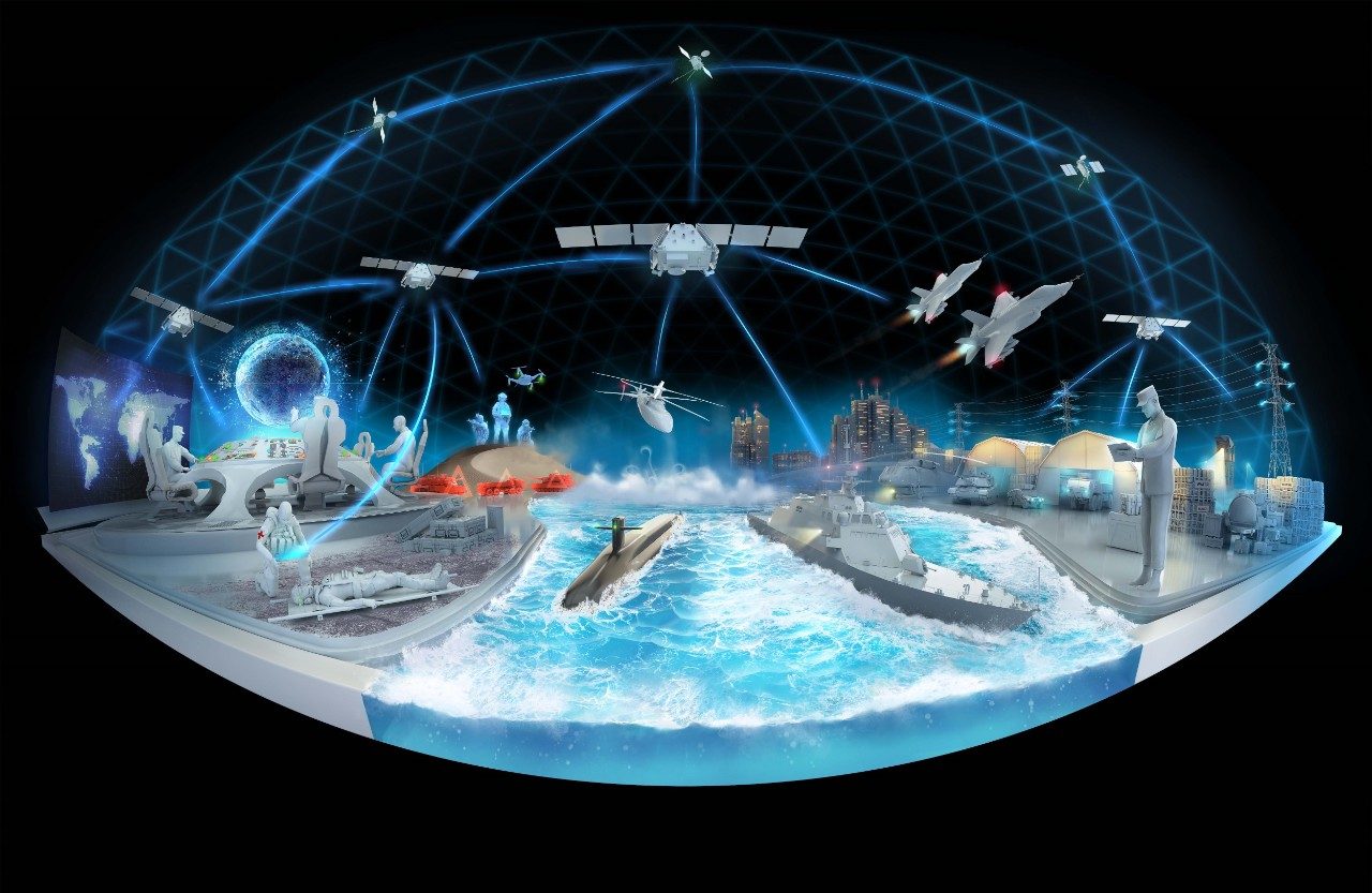 Four Ways IoT And Space Will Revolutionize Military Ops | Lockheed Martin