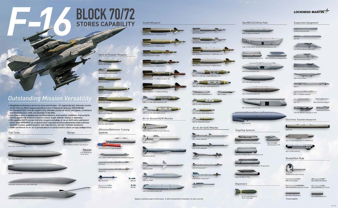 f-16 block 70