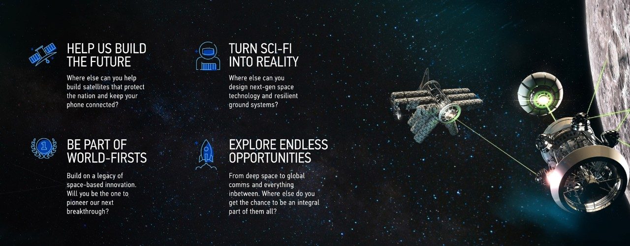 Spac UK Opportunities